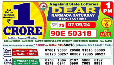 7 tarik morning lottery sambad|Lottery Sambad » How it Works and Where to Play.